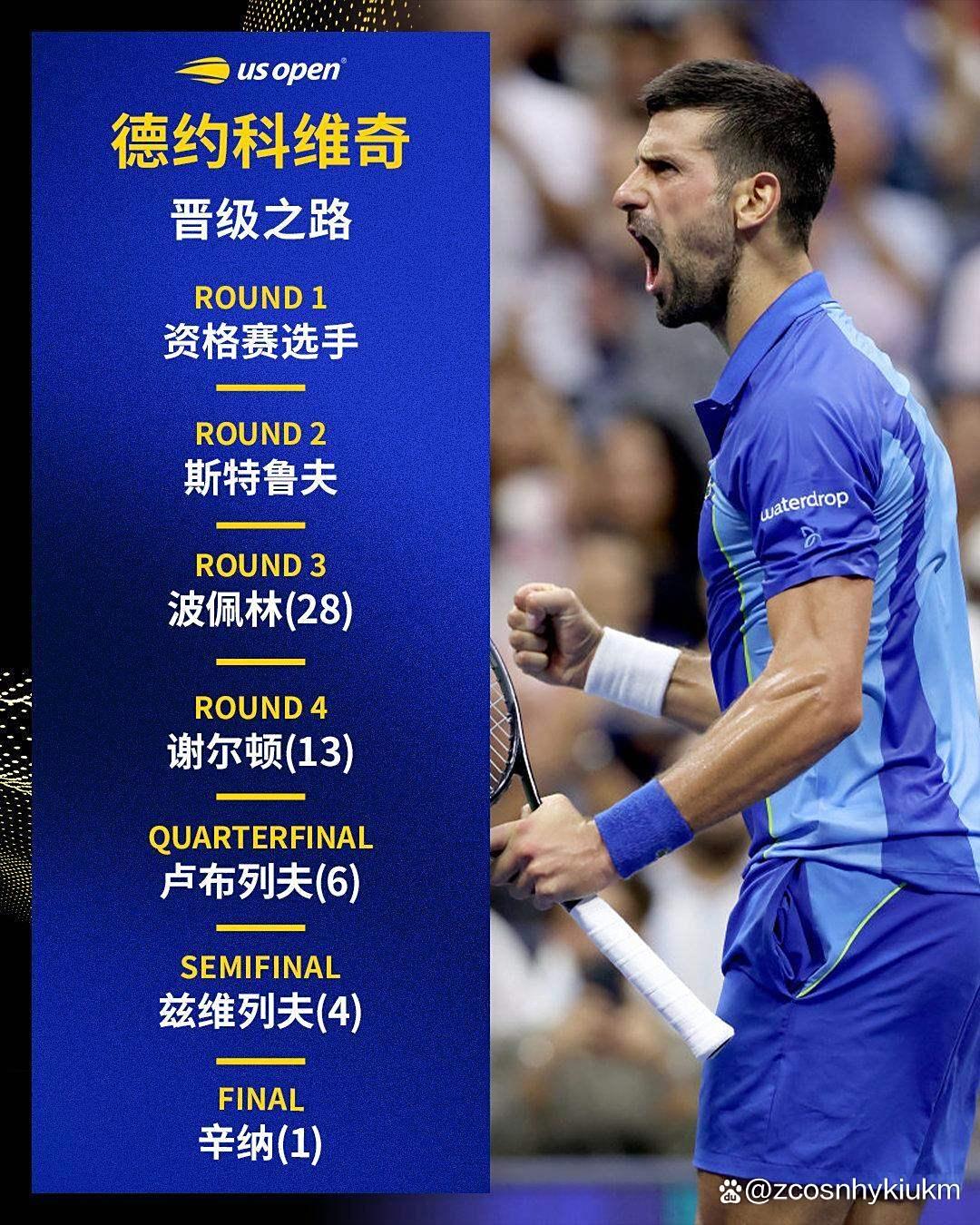 就有娱乐-包含德约科维奇爆冷击败塞尔维亚队，赛事规则更新引爆全场！的词条