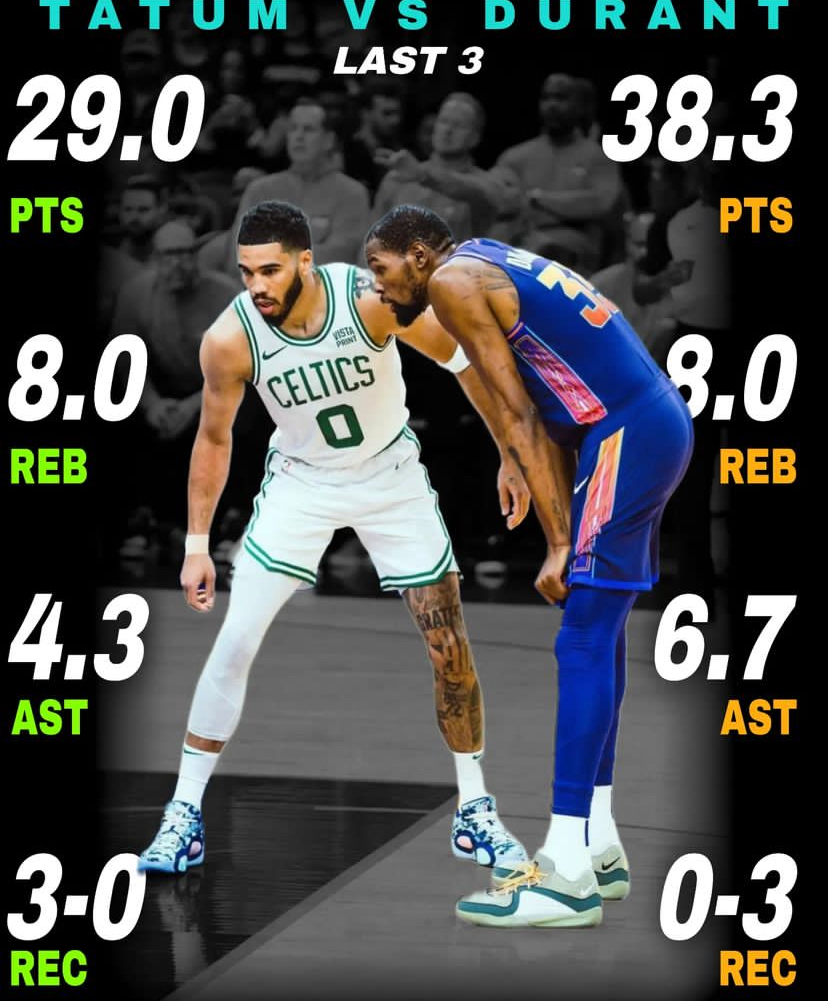 就有娱乐-塔图姆在拜仁比赛中突破纪录，关键助攻引发热议！的简单介绍