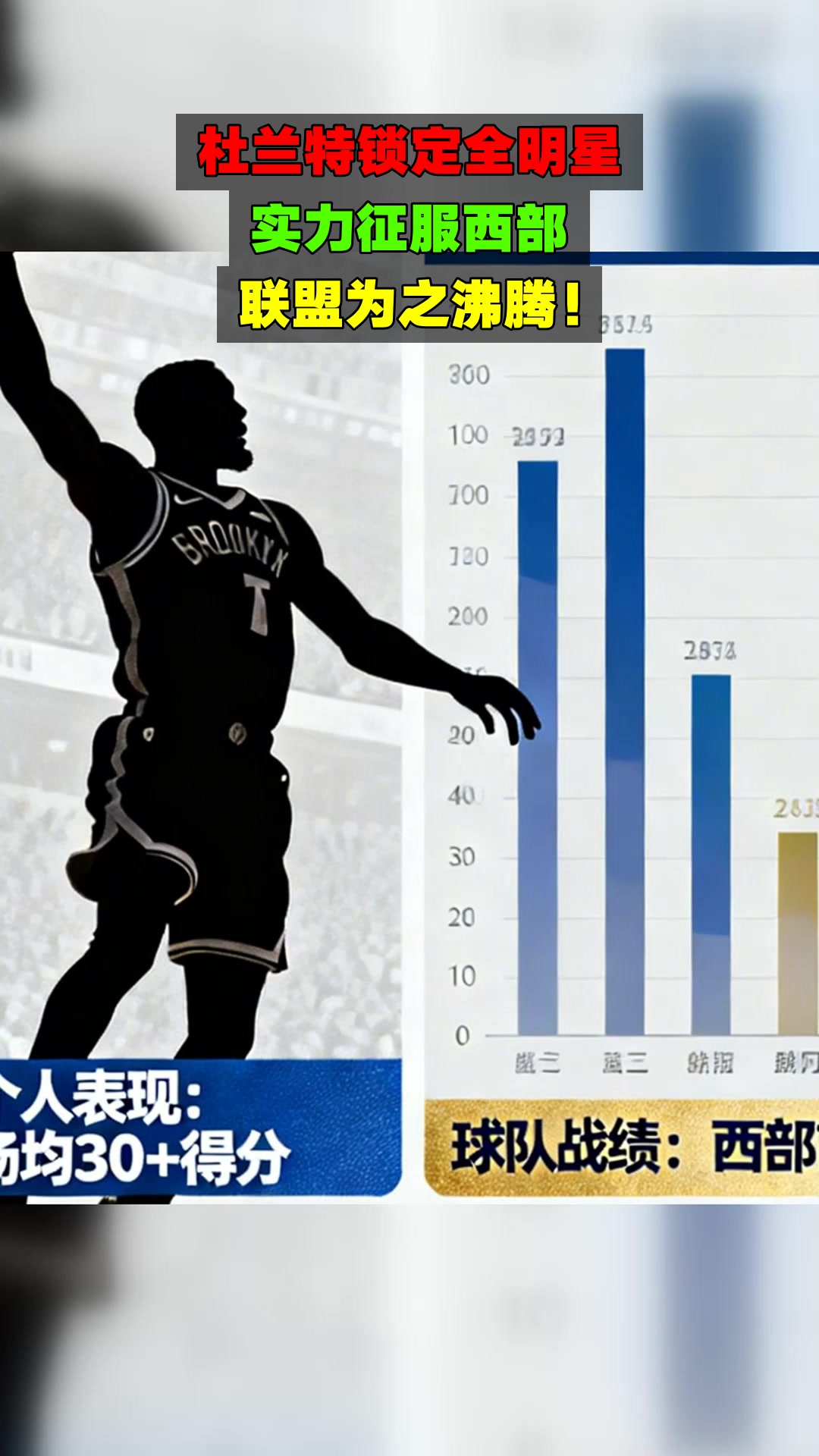 九游体育-关于杜兰特回归赛场，问鼎冠军首场状态亮眼，曼联观众沸腾！的信息